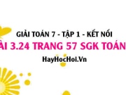 Bài 3.24 SGK Toán 7 tập 1 Kết nối tri thức